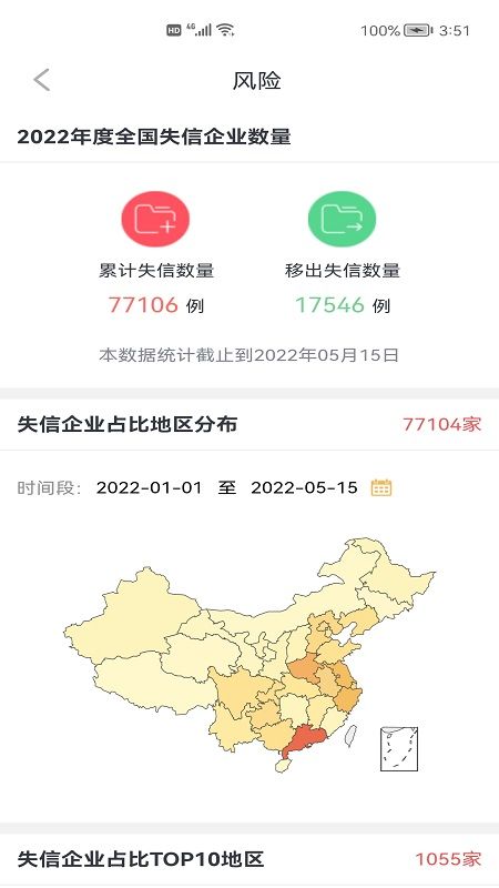 至信