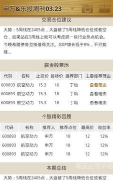 财经周刊
