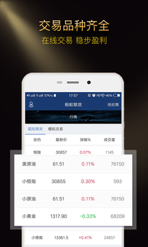 蚂蚁期货app