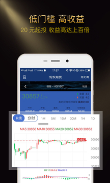 蚂蚁期货app
