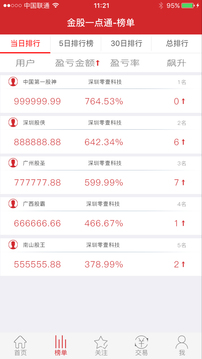 金股一点通app