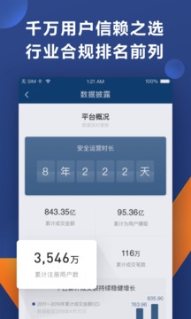 人人贷最新版本APP