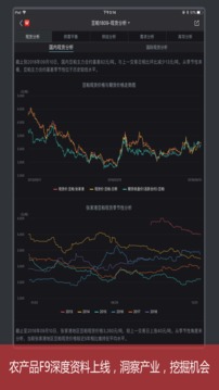 Wind金融终端手机版