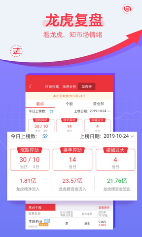 益盟操盘手经典版