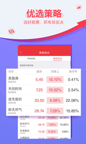 益盟操盘手经典版