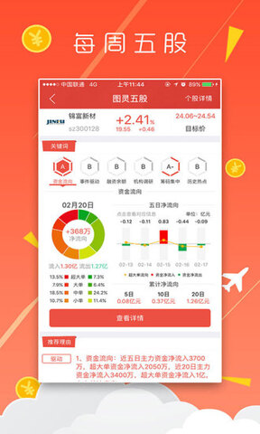 图灵金融app
