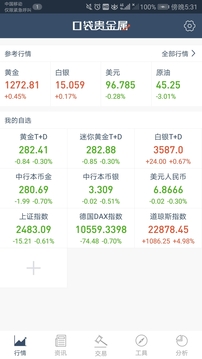 口袋贵金属手机版