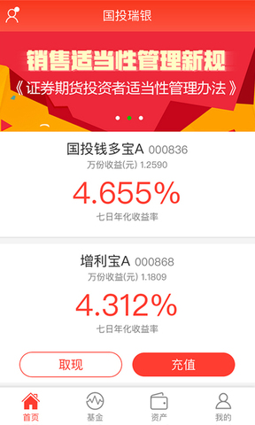 国投瑞银基金