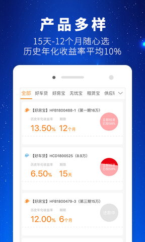 好车贷