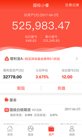 国投瑞银基金