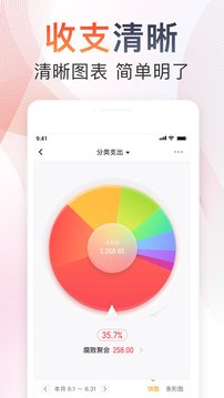 随手记旅游版