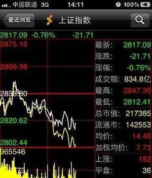 湘财股掌乐app