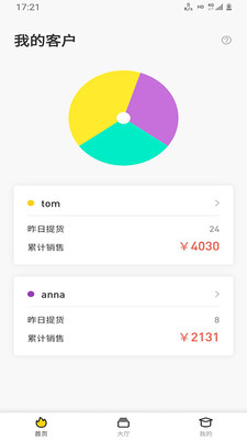蜂群联盟app