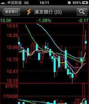 湘财股掌乐app