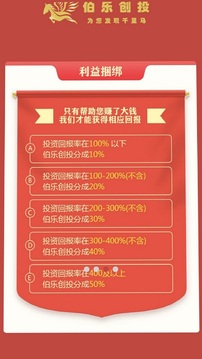 伯乐创投app
