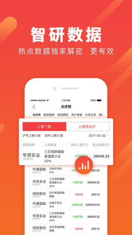 华股财经手机炒股股票软件