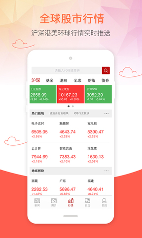 和讯股票app