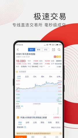 牛股王app