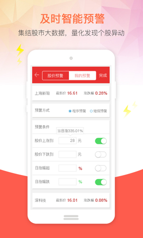 和讯股票app
