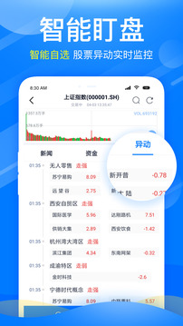 新浪会选股app官网版