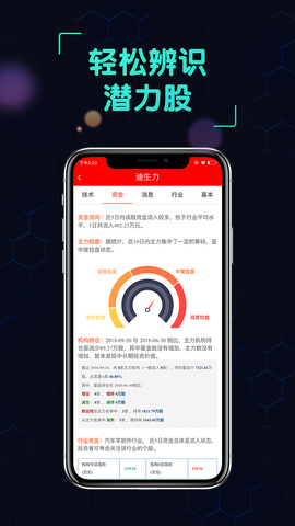 今日自选股app