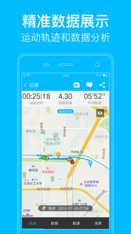 益动gps