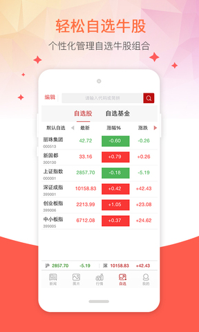和讯股票app