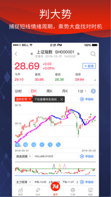 源达慧选股官网版
