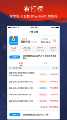 源达慧选股官网版