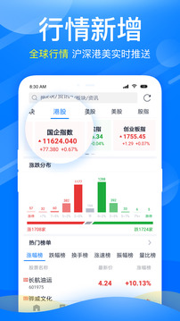 新浪会选股app官网版