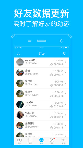 益动gps