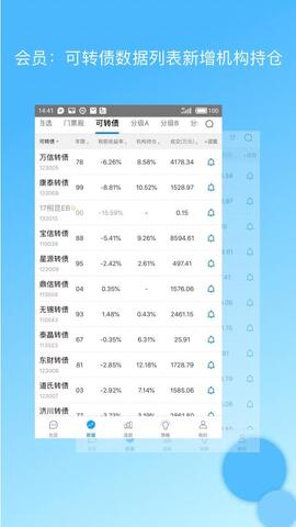 集思录可转债官网版