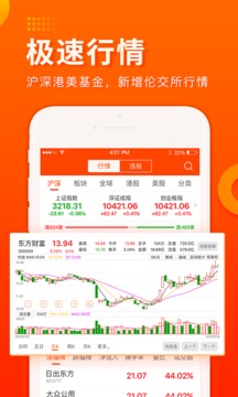 东方财富股票手机版