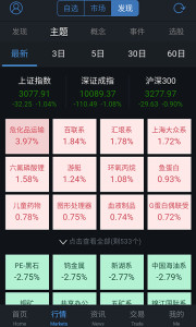 通达信最新手机版