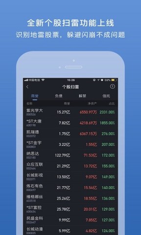 易选股app