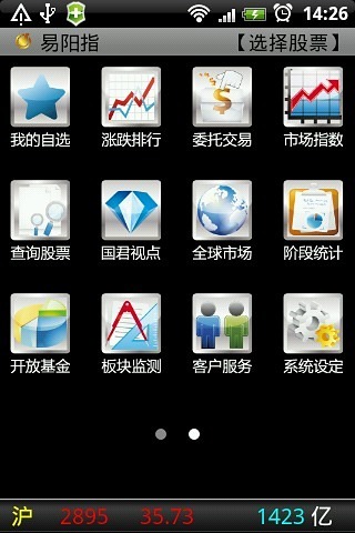 易阳指软件