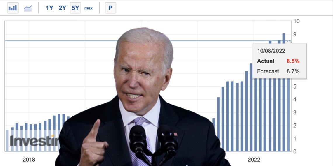 美国7月通膨降温CPI年增8.5％低于预期！BTC涨破2.44万 ETH破1900-第1张图片-腾赚网