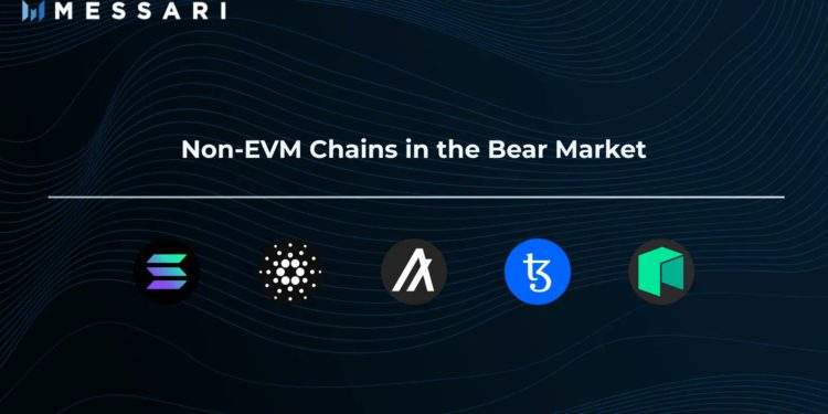 Messari 非EVM链报告：Solana数据仍大幅领先Cardano、Algorand等