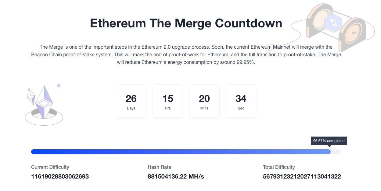 以太坊发布主网合并准备检查表 The Merge进度已达96%-第2张图片-腾赚网