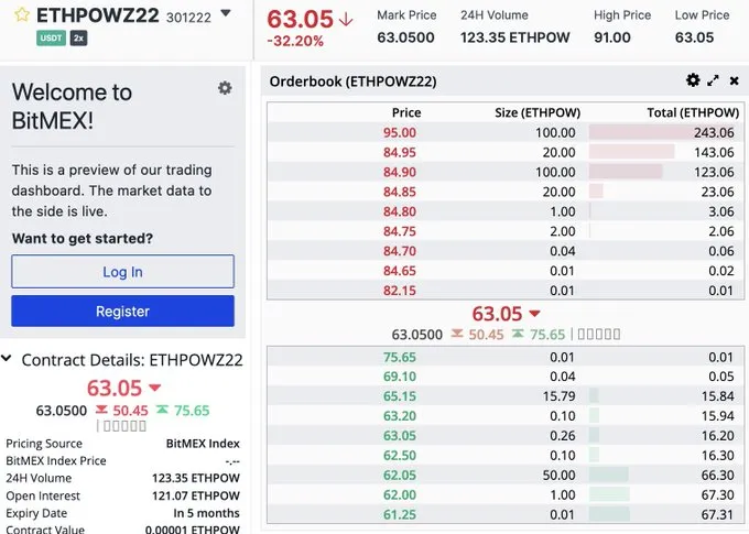 以太坊合并后会发生什么？ETHPoW分叉套利策略及乱象分析-第3张图片-腾赚网