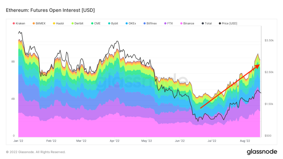 BitMex创办人：以太坊合并后可能小跌 后再因通缩刺激上涨-第4张图片-腾赚网