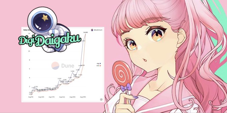 NFT项目DigiDaigaku暴涨登顶Opensea！本周将空投 获2亿美元投资