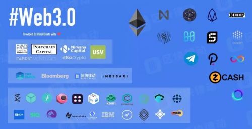web3是什么意思？web3对未来有什么意义？