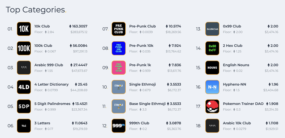 V神：ENS注册太便宜沦高价炒作！核心开发者称目前难改变-第4张图片-比特派钱包