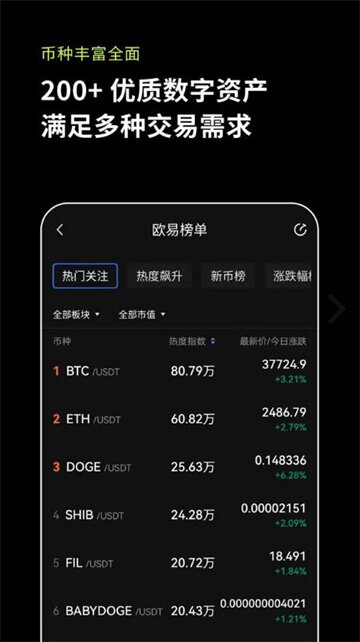 okx交易所app-ok交易所下载新版本v6.1.17-第1张图片-比特派钱包
