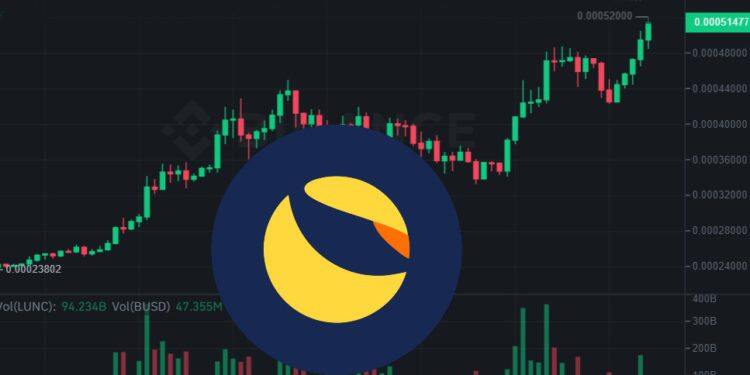 LUNC再涨53%！Kucoin、Gate.io喊支持燃烧币却引质疑-第1张图片-比特派钱包