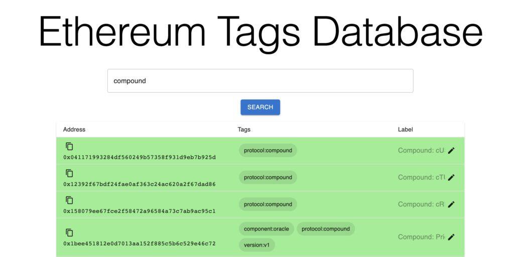 以太坊地址搜索平台Ethereum Tags Database入门教学-第2张图片-比特派钱包