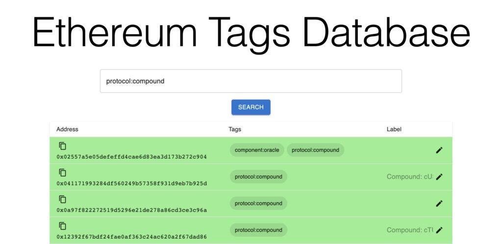 以太坊地址搜索平台Ethereum Tags Database入门教学-第3张图片-比特派钱包
