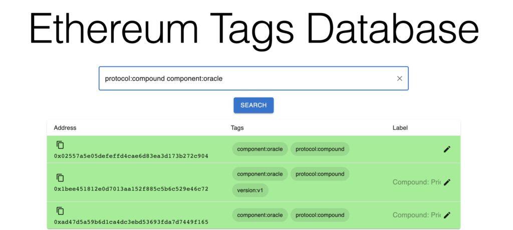 以太坊地址搜索平台Ethereum Tags Database入门教学-第4张图片-比特派钱包