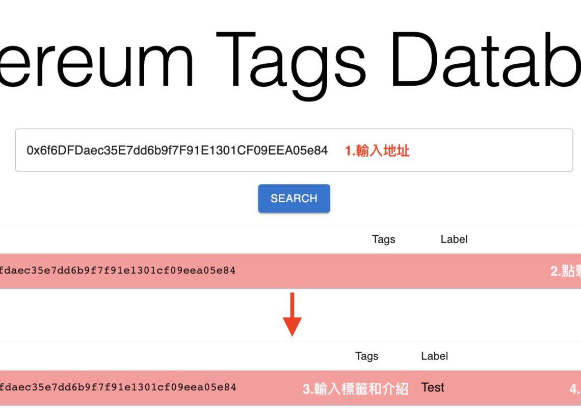 以太坊地址搜索平台Ethereum Tags Database入门教学-第5张图片-比特派钱包